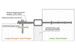 Гидрошпонка Аквастоп ДВС-320/50 (ПВХ)